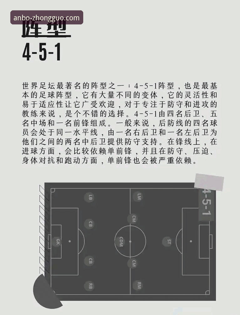 安博体育客户端功能详解 如何通过安博体育客户端深度解析利物浦足总杯晋级之路:一场战术复盘操作教程