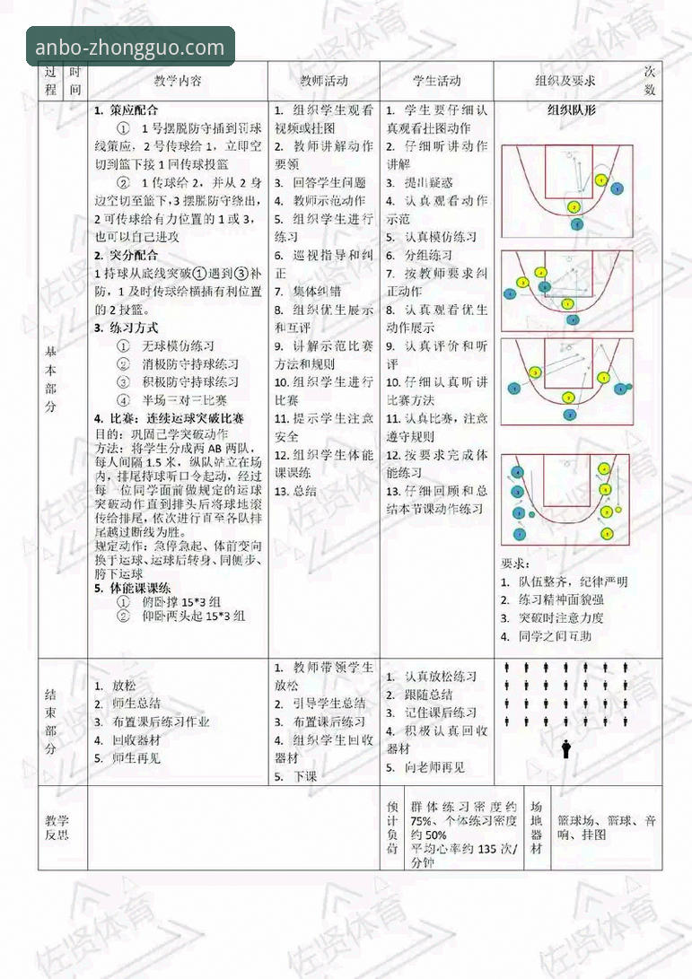中国女篮战术调整与关键球员表现深度分析：一场资格赛的技术性复盘