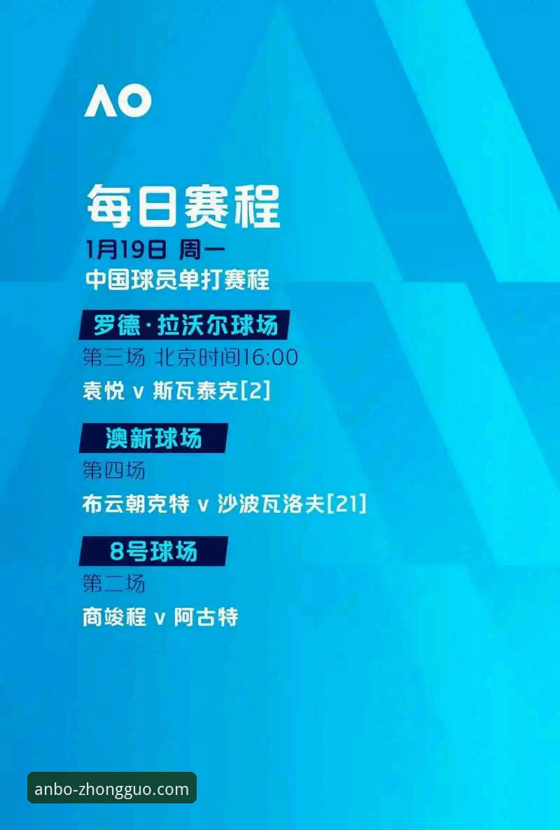 亚冠扩军实用指南：中超名额变化与安博平台观赛体验全解析